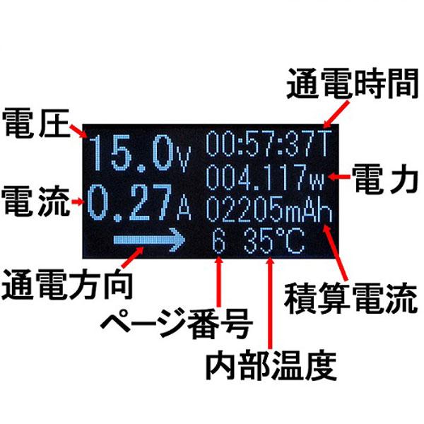 ルートアール 〔USB-C〕　双方向入力・画面回転・多機能表示 USB Type-C電圧・電流チェッカー RT-TCRXB ブラック |  | 02