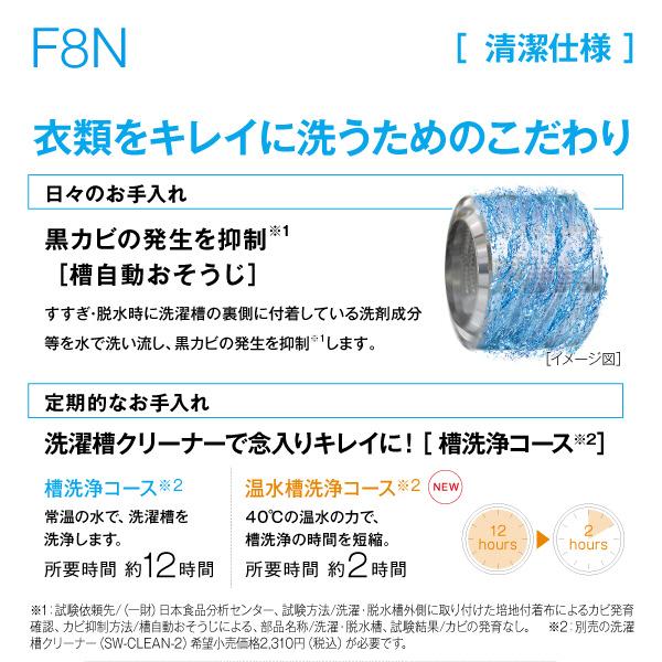 AQUA ドラム式洗濯機  ホワイト AQW-F8N-W ［洗濯8.0kg /乾燥機能無 /左開き］ 【お届け日時指定不可】 | AQUA | 11