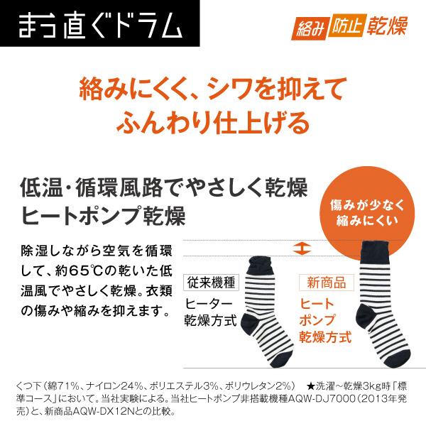 AQUA ドラム式洗濯機  ホワイト AQW-F8N-W ［洗濯8.0kg /乾燥機能無 /左開き］ 【お届け日時指定不可】 | AQUA | 16