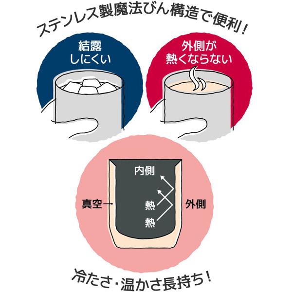 THERMOS(サーモス) 真空断熱カップ JDH280CAQ | THERMOS | 02