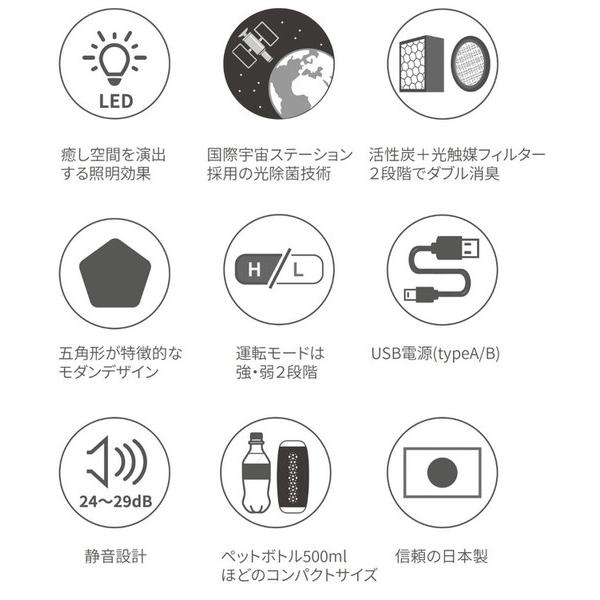 フジコー マットブラック AkariAir（アカリア）  MC-P101-N/BK ［適用畳数：2畳］ |  | 10