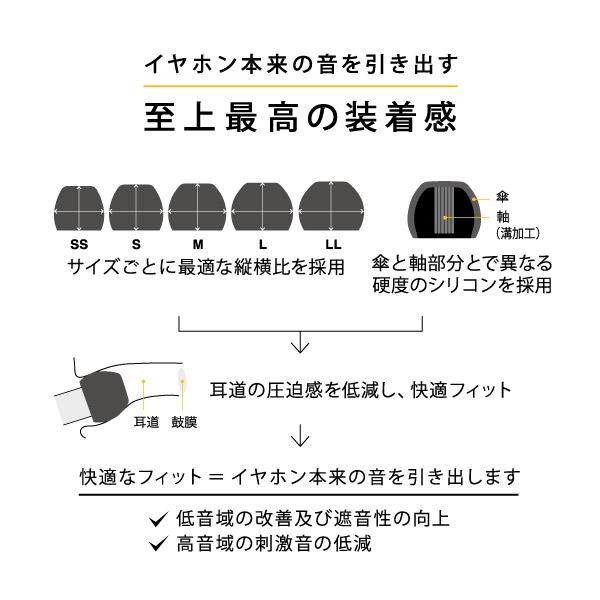 final イヤピース Eタイプ ALLサイズ 10個 FI-EPEBRA4 Brown 【864】 |  | 05