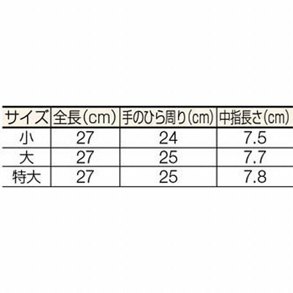 渡部工業 507-L ワタベ 低圧ゴム手袋750V以下用 大 |  | 02