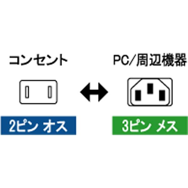アイネックス ACP-05S-BK (AC電源ケーブル 極細ストレートタイプ/0.5m) [振込不可] |  | 02