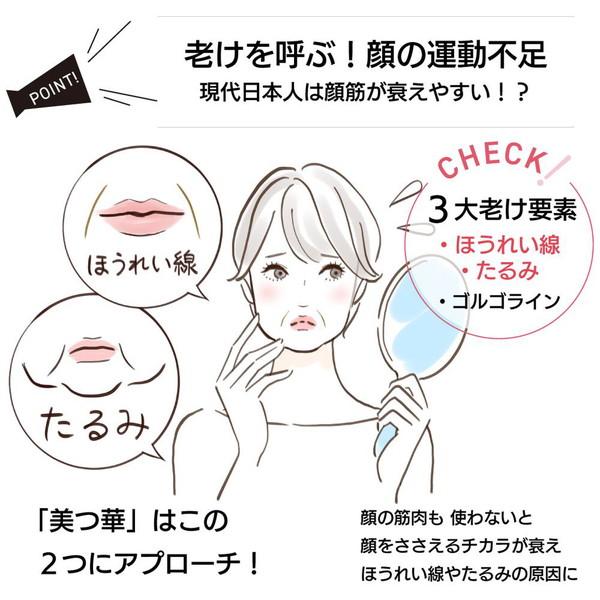 イデア 表情筋トレーニング 美人をつくるストロー 美つ華（みつは）  AM-STRAW |  | 03