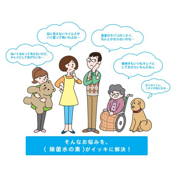 シリウス 除菌水の素（8包入り）   SPW-H008 |  | 02