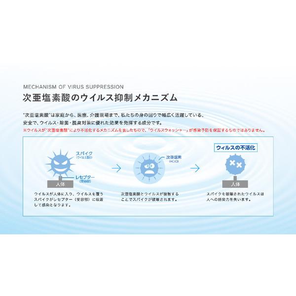 次亜塩素酸空気清浄機(生成型) Virus washer(ウイルスウォッシャー) シルバー SVW-AQA2000-S ［適用畳数：25畳 /最大適用畳数(加湿)：15畳 /PM2.5対応］ |  | 04