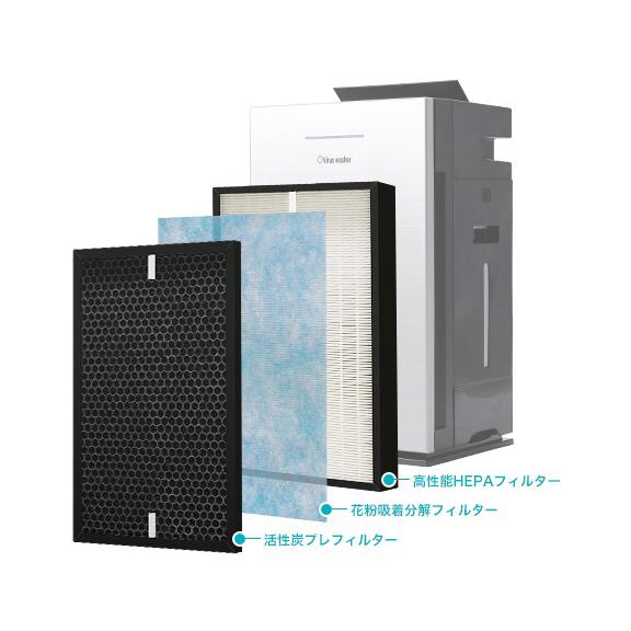 シリウス 次亜塩素酸空気清浄機 SVW-AQA2000 2021年製 ミドルプラン】次亜塩素酸空気清浄機 Viruswasher（ウイルス