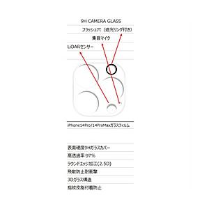 ROYAL MONSTER iPhone 14 Pro 用レンズ保護ガラスフィルム  CL RM-8143LENS14P | 