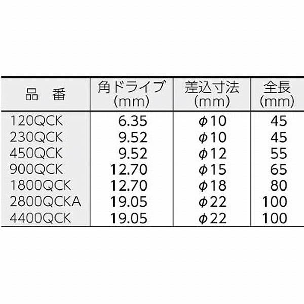 中村製作所 120QCK カノン QCKラチェットヘッド120QCK |  | 01
