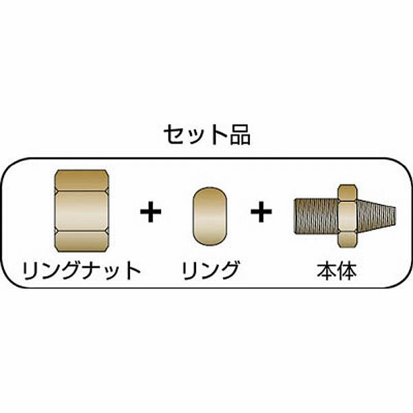 アソー RS-1415 ASOH リングジョイント PT1/2XΦ15 | アソー | 01