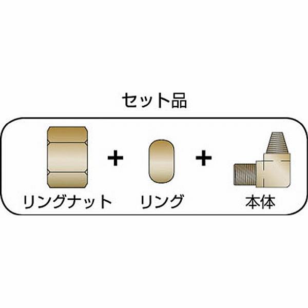 アソー RL-1108 ASOH リングエルボ PT1/8XΦ8 | アソー | 01