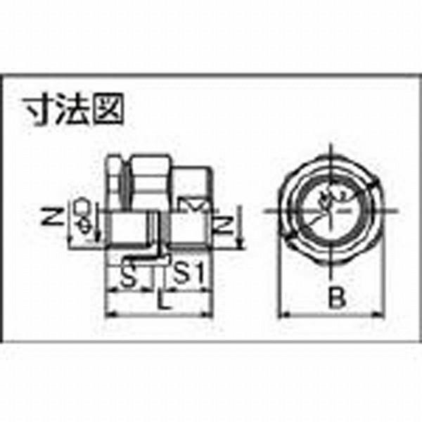 島田電機 耐圧防爆構造ユニオンカップリング　SUF16 |  | 02