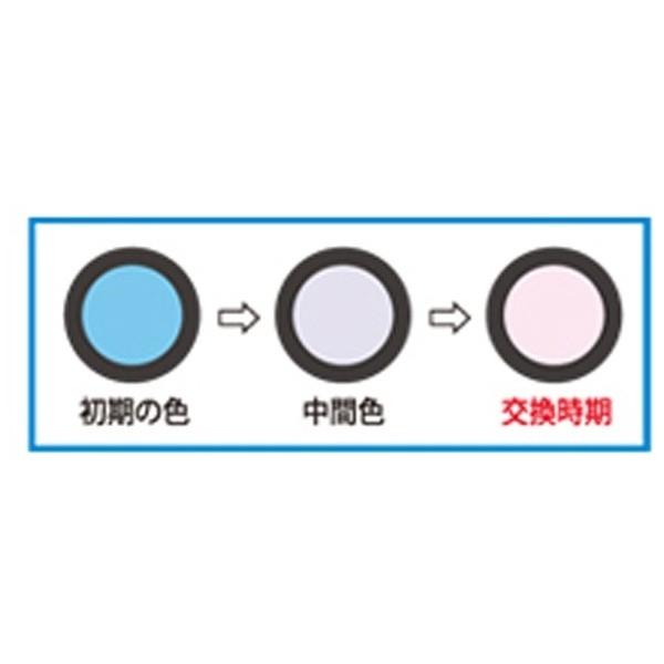 IDEX BAイヤホン・補聴器専用乾燥器 クイックエイド専用消耗品セット（3袋パック）　QDH-601 3 | IDEX | 03