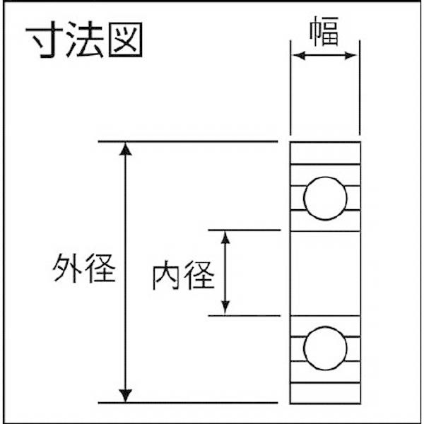 イースタン精工 U-0312-90 イースタン ウレタンベアリングAタイプ 硬度90 |  | 01
