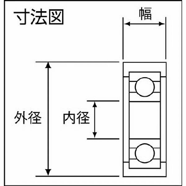 イースタン精工 U-2565-90 イースタン ウレタンベアリングBタイプ 硬度90 |  | 01