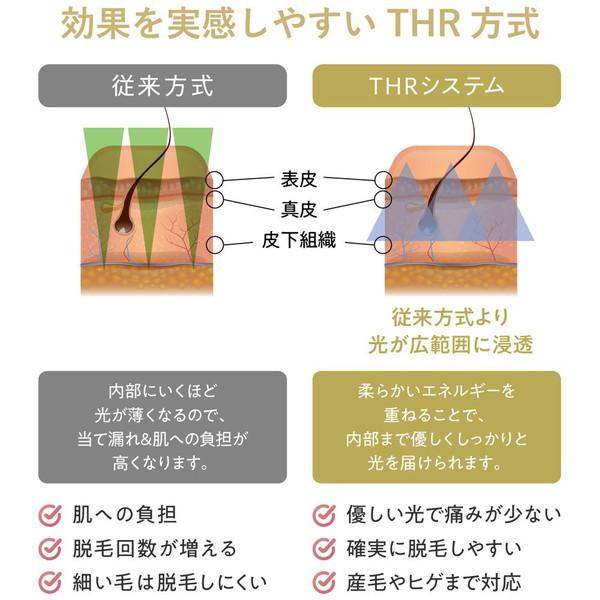 ANDONE 光脱毛器 OPUS BEAUTY(オーパス ビューティ) 03 Power Pro ブラック OBPP03BK ［フラッシュ式（光脱毛）］ 