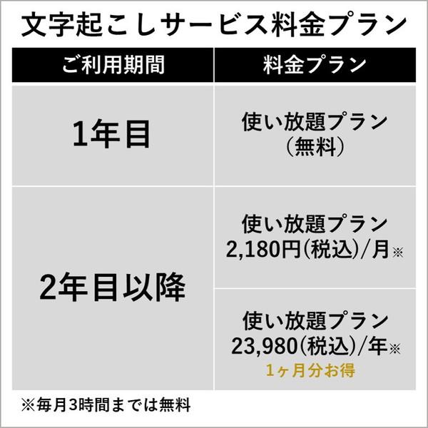 IFLYTEK AIライティングレコーダー VOITER ICレコーダー   SR502J ［16GB /Bluetooth対応］ |  | 05