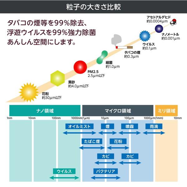 オーラビート 空気清浄機 AURABEAT メタリックブラック csp-x1 ［適用畳数：4畳 /車載・省スペース用 /PM2.5対応］ |  | 05
