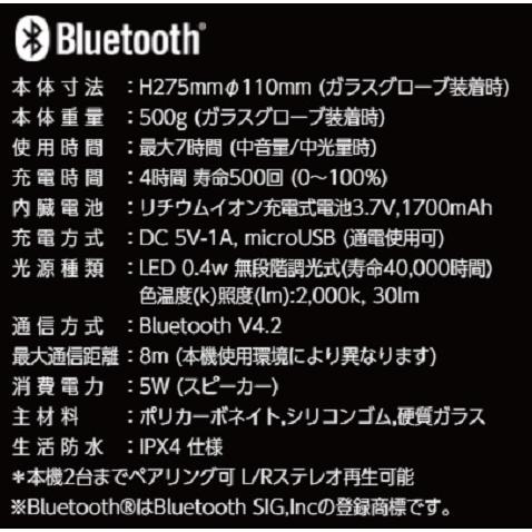 MORIMORI ブルートゥーススピーカー MORIMORI グレイブルー FLS-2107-GB ［防水 /ハイレゾ非対応 /Bluetooth対応 /Wi-Fi非対応］ |  | 02