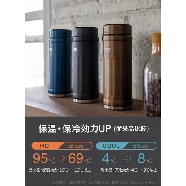 CBジャパン テフロン加工 カファ コーヒーボトル 2 [410ml]  ベージュ |  | 04