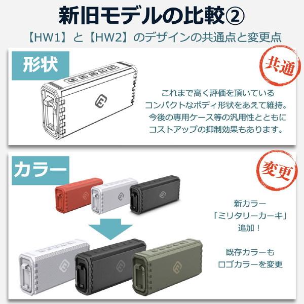 FORTIES ブルートゥーススピーカー 40s ブラック FSBTS202HW2 ［防水 /Bluetooth対応］ |  | 16