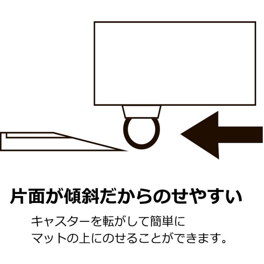 ハマダプレス 冷蔵庫キズ凹み防止ゴムマット  白 TFi-7015W |  | 07