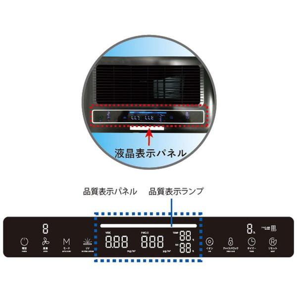 DR.C医薬 空気清浄機 ハイドロ銀チタンセブンガード 2Xプロ L 黒