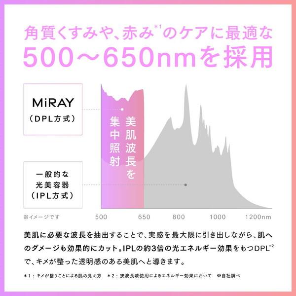 MYTREX MT-MR22B 光美容器 MiRAY（ミライ）  ［フラッシュ式 /AC100V-240V］ |  | 05