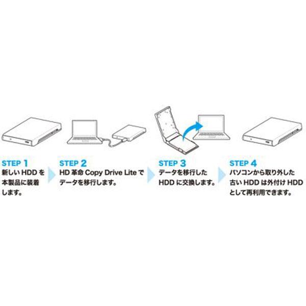 ELECOM(エレコム) LGB-PBSUCS HDD/SSDケース USB-C＋USB-A接続 コピーソフト付(Windows11対応/Mac)  ［2.5インチ対応 /SATA /1台］ | ELECOM | 03
