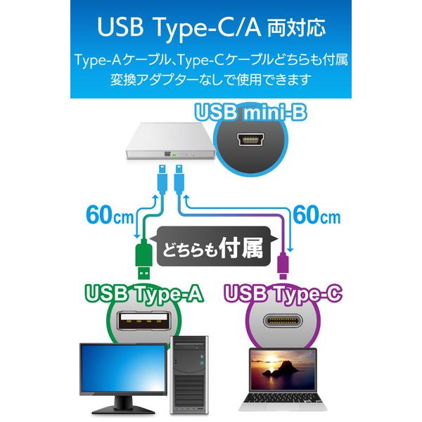 ELECOM(エレコム) DVDドライブ USB2.0 薄型 Type-Cケーブル付 ホワイト Windows11対応 ホワイト LDR-PMK8U2CLWH ［USB-A／USB-C］ | ELECOM | 03
