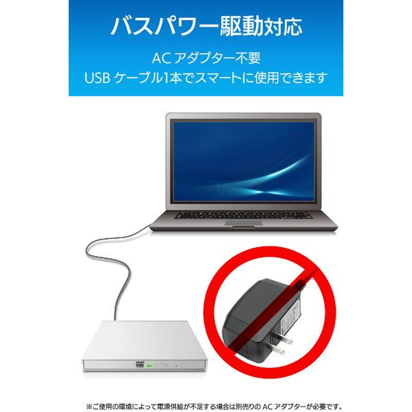 ELECOM(エレコム) DVDドライブ USB2.0 薄型 Type-Cケーブル付 ホワイト Windows11対応 ホワイト LDR-PMK8U2CLWH ［USB-A／USB-C］ | ELECOM | 04