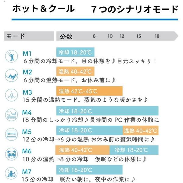 ウェザリージャパン AURAI Vision Plus ホット＆クール ウォーターアイマスク   VP-01 |  | 06