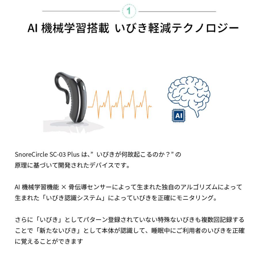 VVFLY ELECTRONICS 呼吸レス いびき防止グッズ Snore Ci 楽天市場】1年保証付き いびき防止 グッズ いびき対策グッズ