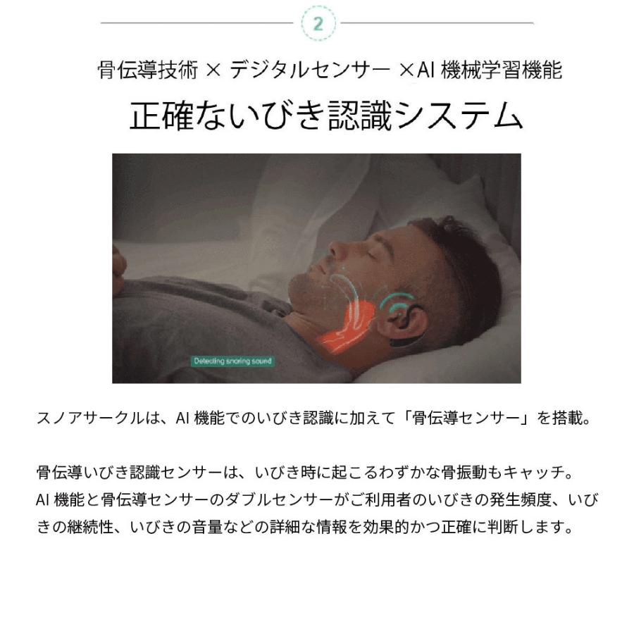 SNORE CIRCLE Y450 APAPデバイス 本体 VVFLY ELECTRONICS いびき軽減デバイス Snore Circle Plus（ス