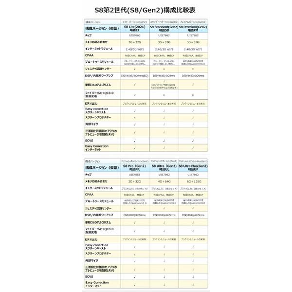 ATOTO カーナビS8G2113LT［10.1型IPSディスプレイ・タッチパネル  2G+32G  2.4G/5GWIFI  Bluetooth対応  USB接続］ ATOTO  S8G2113LT ［10型 /Bluetooth対応］ |  | 10