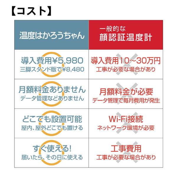 MIRAION 温度はかろうちゃん |  | 05