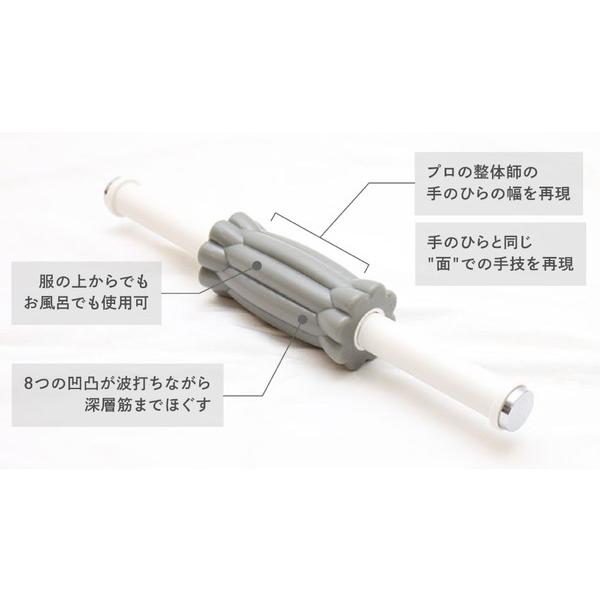 SMILECREATEGROUP マルチリフトローラー IGHT003 |  | 04