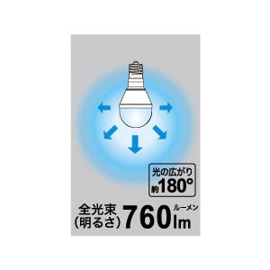 ORIGINAL BASIC LED電球  昼光色 LDA6D-G-E17/SK60XOS-2P ［E17 /一般電球形 /60W相当 /昼光色 /2個 /広配光タイプ］ |  | 03