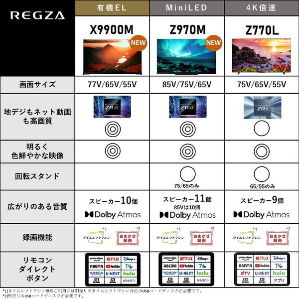 TVSREGZA 液晶テレビ REGZA(レグザ) 85Z970M ［85V型 /Bluetooth対応 