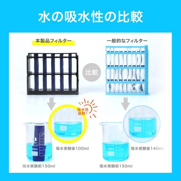 ソウイジャパン 浄水ミスト冷風扇  ホワイト PA-008 [振込不可] |  | 08