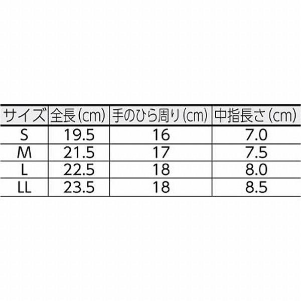 ブラストン BSC-SM110-L ブラストン PU指先コートポリエステルニット手袋L 10双入 |  | 02