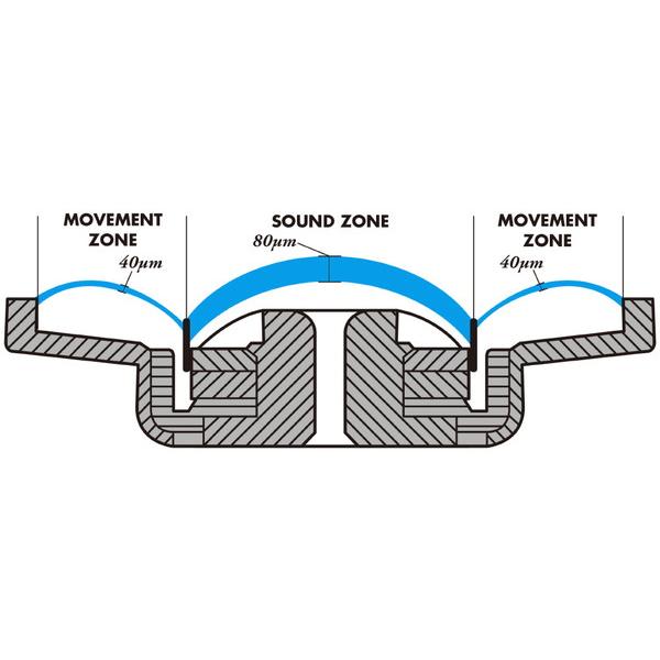 AKGPRO ヘッドホン  ブラック K712 PRO-Y3 ［φ3.5mm ミニプラグ］ |  | 01
