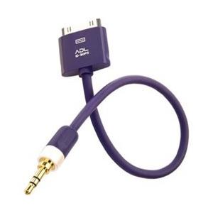 FURUTECH DOCK⇔ミニケーブル（0.18m） ID30PS/0.18 【864】 | SHURE