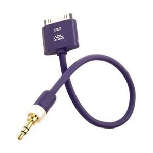 FURUTECH DOCK⇔ミニケーブル（1.0m） ID30PS/1.0 | SHURE