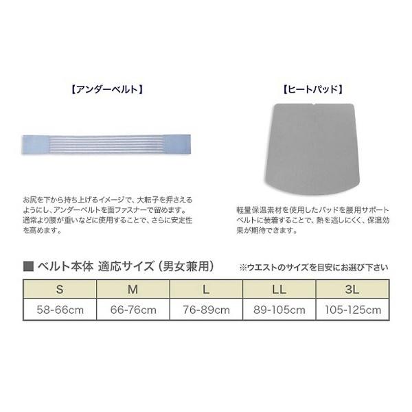 ヴァルテックス 腰用サポートベルト-LL酒井慎太郎監修 |  | 04