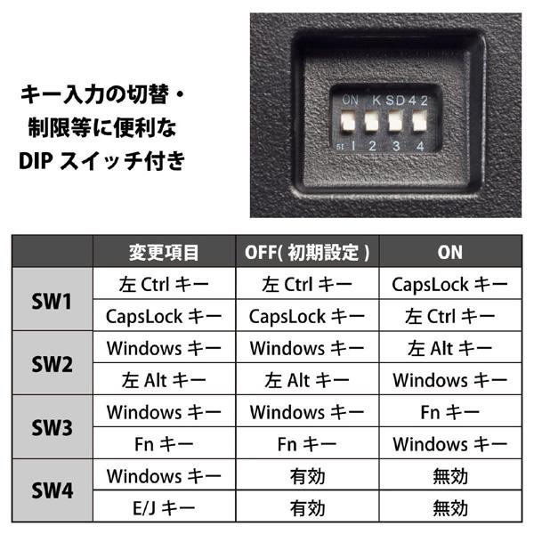 ARCHISS ARCHISS ProgresTouch RETRO TKL メカニカルテンキーレスキーボード [日本語配列・91キー・スピードシルバー軸] AS-KBPD91/LSBKN |  | 05