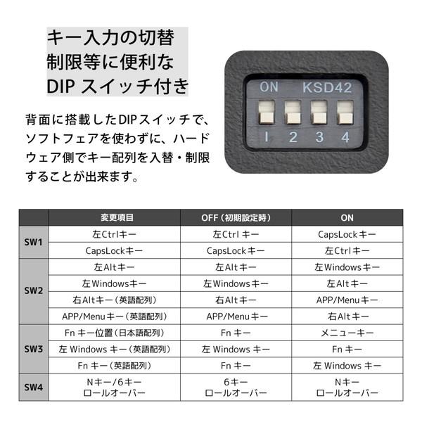 ARCHISS キーボード Maestro TKL(クリア軸)(Mac/Windows11対応)  AS-KBM91/TCGBA ［有線 /USB］ |  | 10