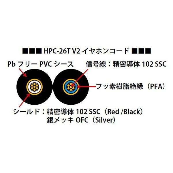 オヤイデ電気 リケーブル　HPC-MXs（MMCX端子⇔3.5mmステレオミニ端子/シルバー/）　HPCMXSSILVER1.2 | オーディオテクニカ | 05