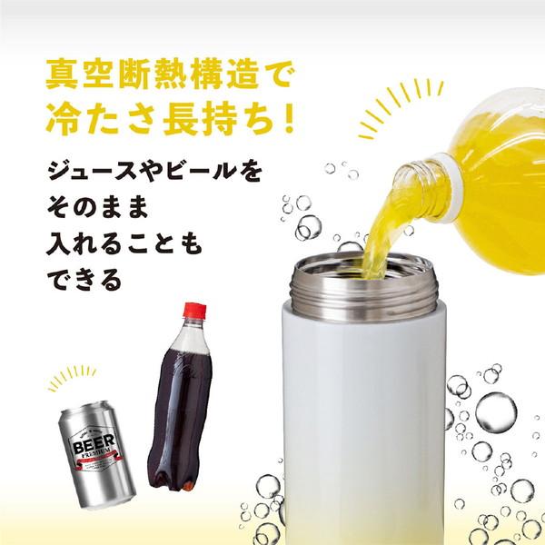 ATLUS(アトラス) ソーダキーパー 炭酸飲料対応ステンレスボトル（600ml） SHUWAT グレー×イエロー ASOK-700GY |  | 05